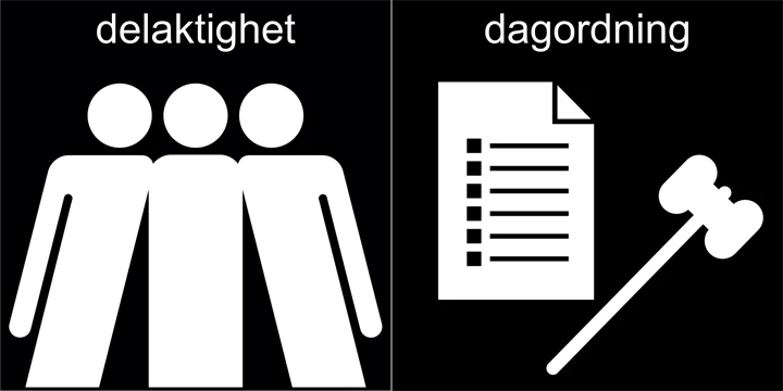 Pictogram med bilder på delaktighet och dagordning