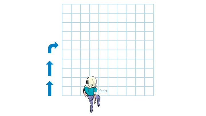 Ett rutnät med en figur som står vid en startruta.