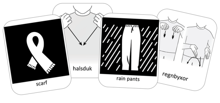 pictogram på varma kläder och engelska flaggan.