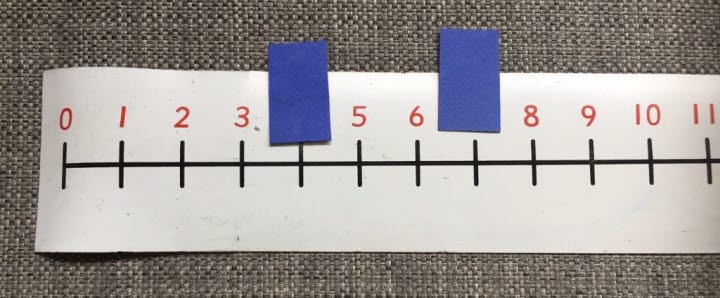 En tallinje med blåa lappar som täcker siffrorna 4 och 7.