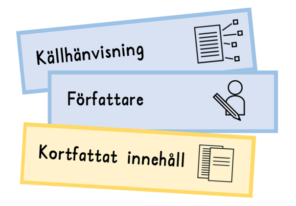 Bilden visar en del av en arbetsuppgift. Stödkort för att arbeta med begrepp kopplade till uppgiften. Bilden visar tre stödkort. På varje kort står det tre olika ord. På kortet högst upp står det "källhänvisning", på kortet i mitten står det "författare" och på kortet längst ner står det "kortfattat innehåll"